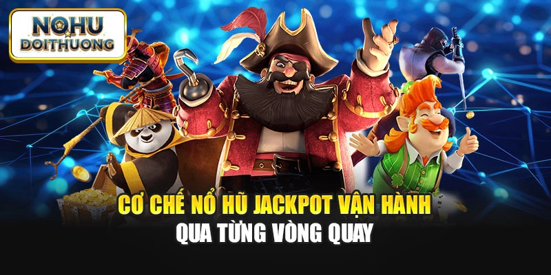 Cơ chế nổ hũ Jackpot vận hành qua từng vòng quay