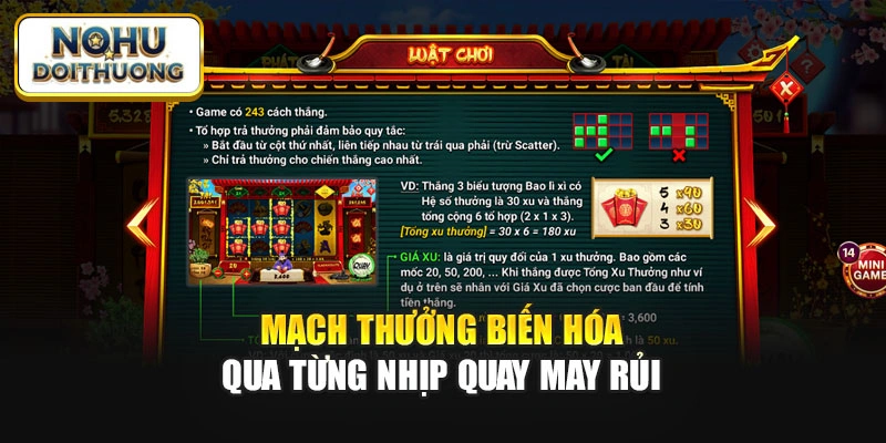 Mạch thưởng biến hóa qua từng nhịp quay may rủi